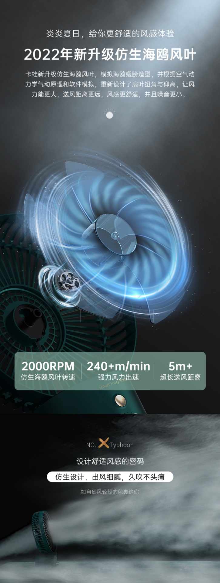 商品[国内直发] Smart Frog|卡蛙台式小风扇桌面迷你USB电风扇办公室静音小电扇宿舍户外床上充电散热摇头卧室婴儿扇学生,价格¥182,第4张图片详细描述