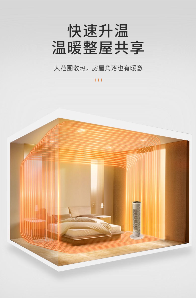 商品[国内直发] Panasonic|松下取暖器 P2013CW遥控暖风机塔式电暖器 立式电暖气热风机节能,价格¥1542,第5张图片详细描述