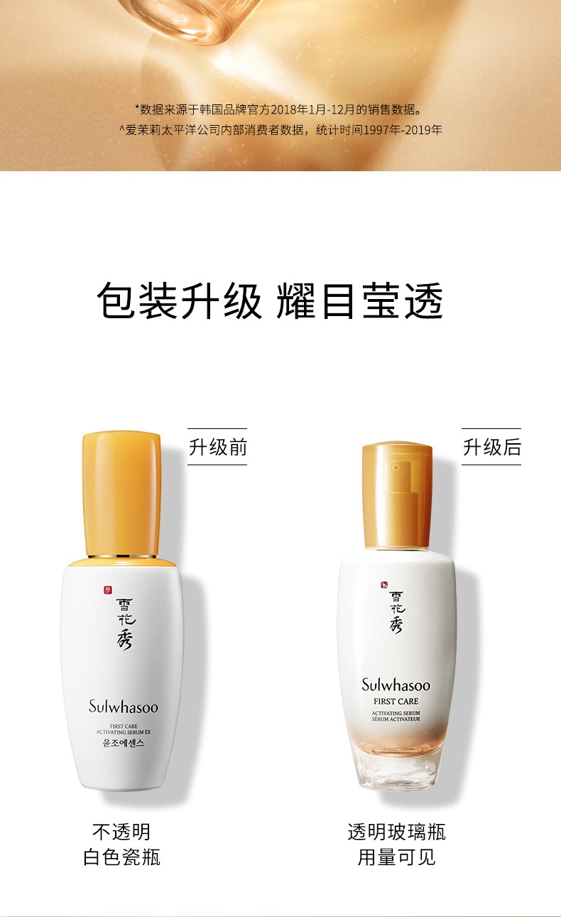商品[国内直发] Sulwhasoo|雪花秀润致焕活肌底精华露30ml/60ml/90ml 淡斑去黄保湿亮,价格¥480,第8张图片详细描述