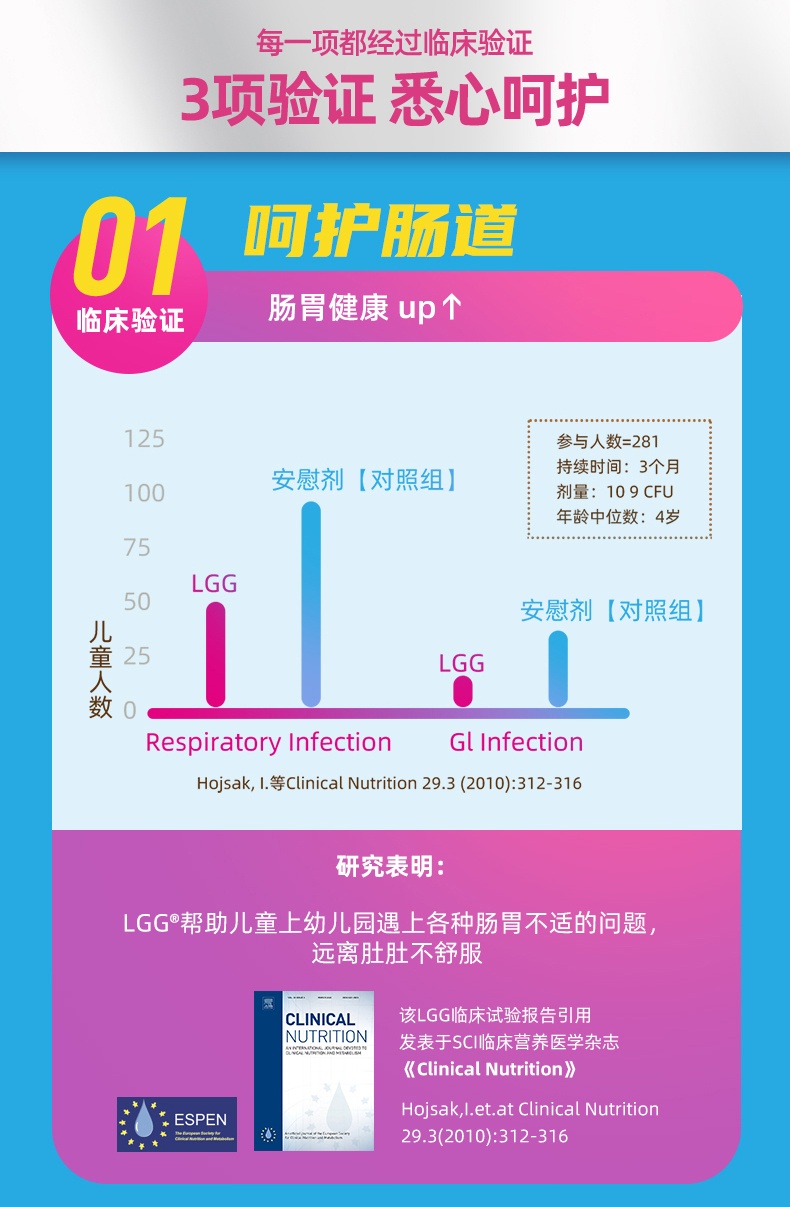 商品Culturelle|美国康萃乐益生菌粉剂儿童1-12岁30袋宝宝肠胃调理咀嚼片成人消化养胃胶囊,价格¥157,第5张图片详细描述