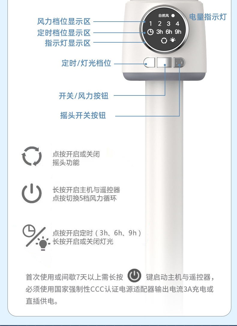 商品[国内直发] GLENVINTEN|电风扇家用自动摇头落地扇空气循环大风力遥控风扇桌面电风扇台式,价格¥194,第25张图片详细描述
