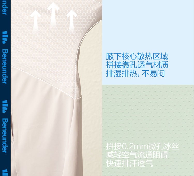 商品[国内直发] Beneunder|蕉下指护中长款防晒衣女春夏户外骑行外套凉感防紫外线防晒服,价格¥318,第14张图片详细描述