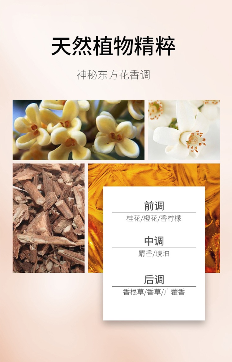 商品Narciso Rodriguez|纳茜素「for her」她的同名黑瓶女士香水套装 淡香水50ml+沐浴露50ml+身体乳50ml,价格¥474,第11张图片详细描述