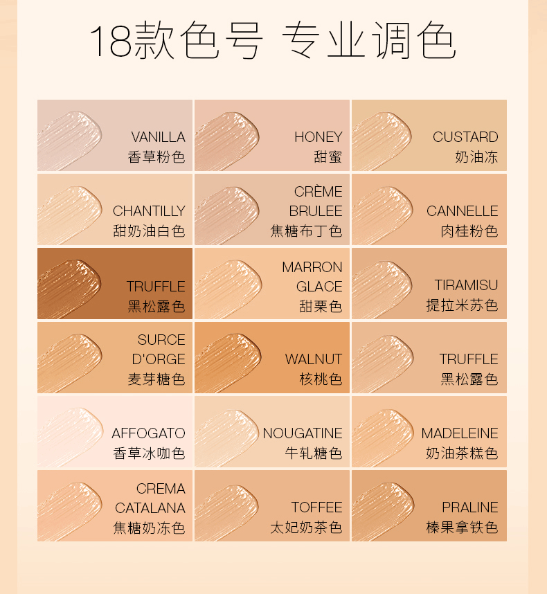 商品NARS|NARS纳斯 妆点甜心遮瑕蜜 6ml 遮瑕膏 自然遮盖痘印瑕疵 完美底妆,价格¥149,第8张图片详细描述