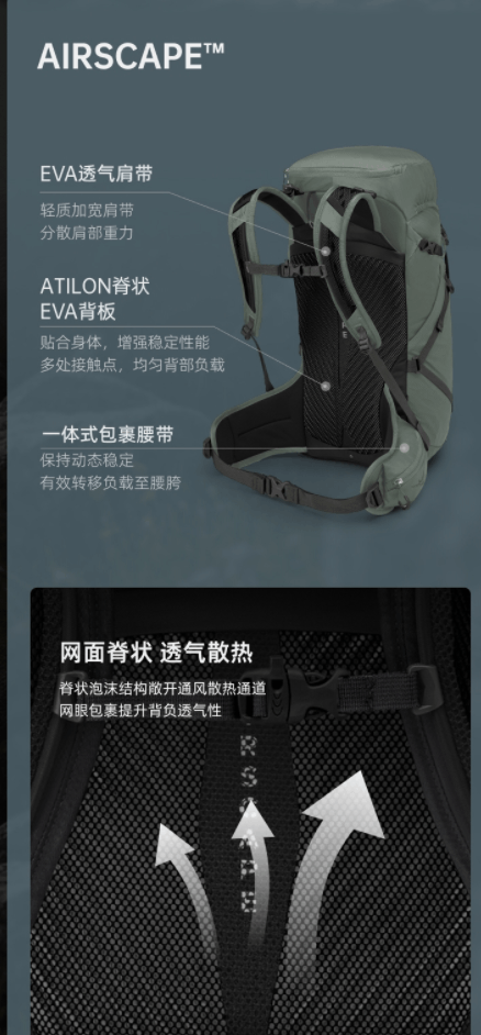 商品Osprey|Sportlite 25L/30L星光户外背包登山徒步背包男女双肩包25新款(香港仓发货）,价格¥1019,第4张图片详细描述