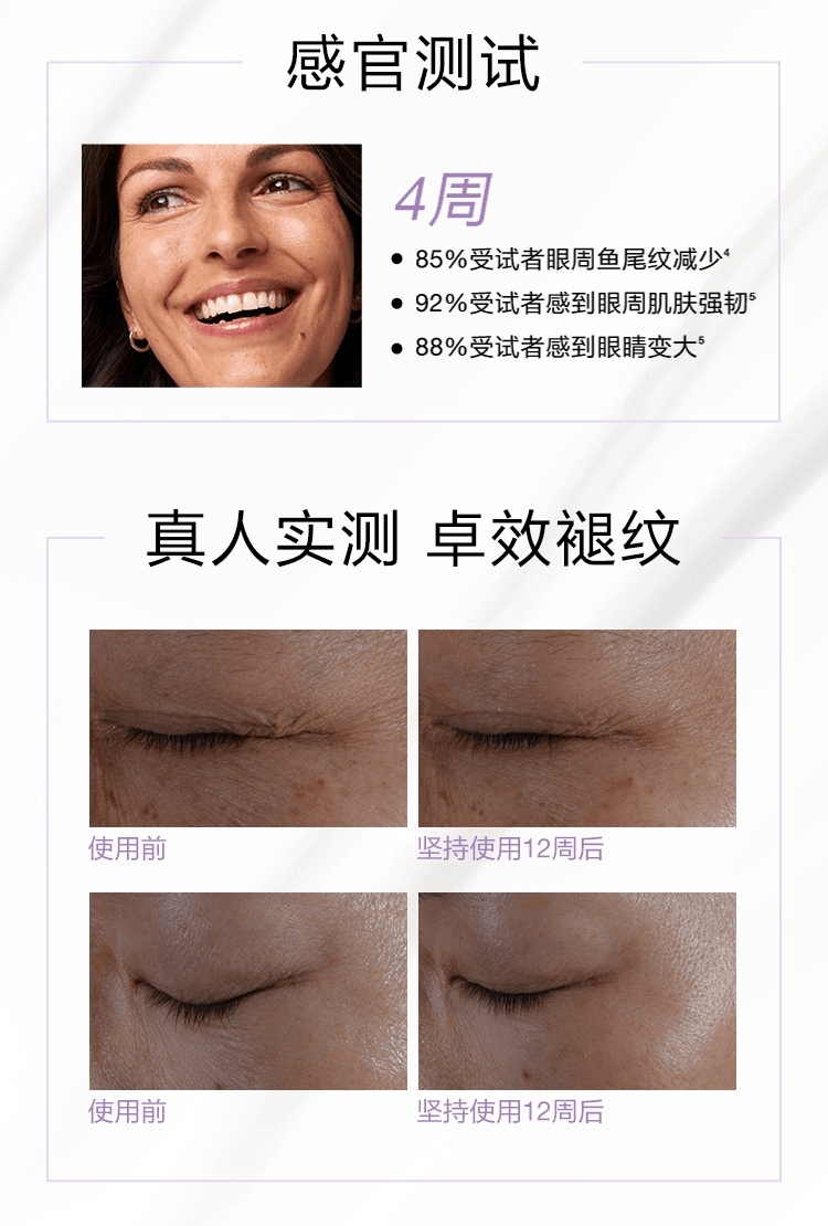 商品Clinique|Clinique倩碧 双胜肽紫光精华眼霜 15ml 提拉紧致,价格¥278,第5张图片详细描述