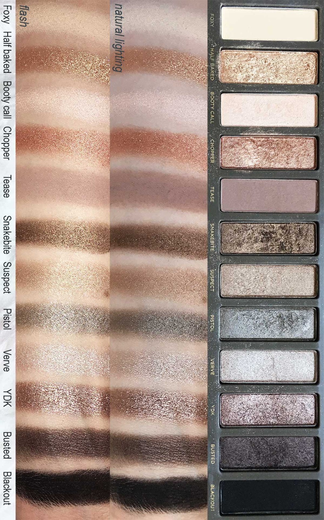 商品Urban Decay|Naked2 12色眼影盘,价格¥403,第5张图片详细描述