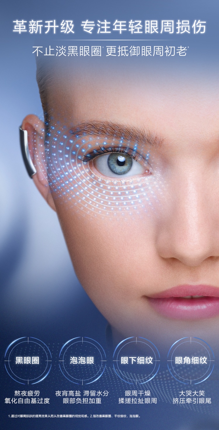 商品【原封正品】 Lancôme|兰蔻 超修小黑瓶发光眼霜 熬夜淡纹淡黑眼圈修护眼 15ml,价格¥216,第2张图片详细描述