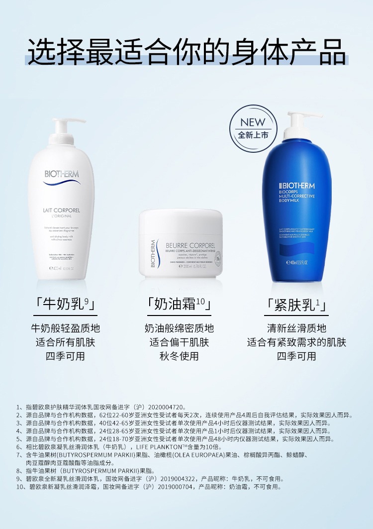 商品Biotherm|Biotherm碧欧泉保湿身体乳400ml 奇迹紧肤,价格¥217,第7张图片详细描述