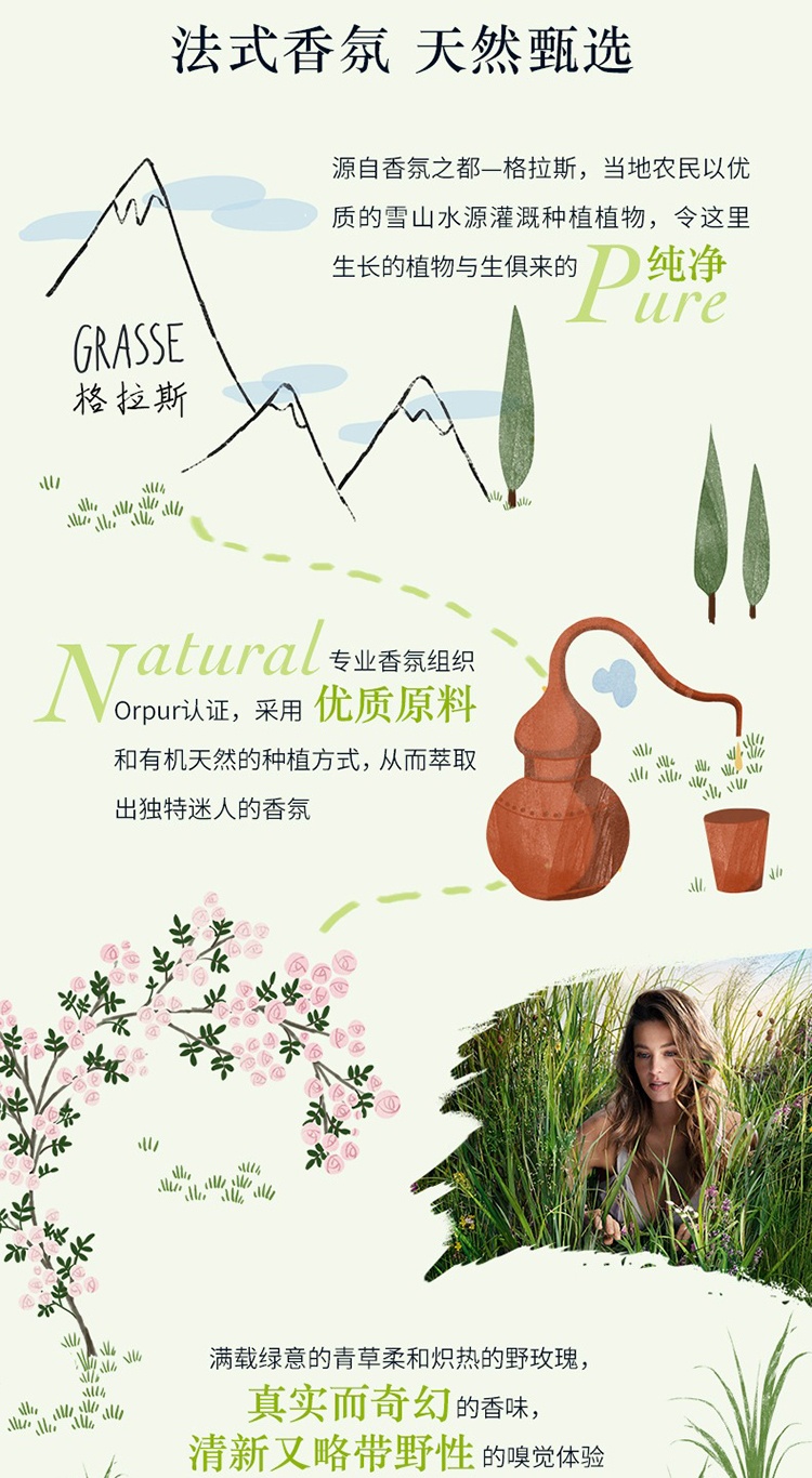 商品L'Occitane|L'occitane欧舒丹绿野奇境草本植物沐浴露250ml,价格¥150,第3张图片详细描述