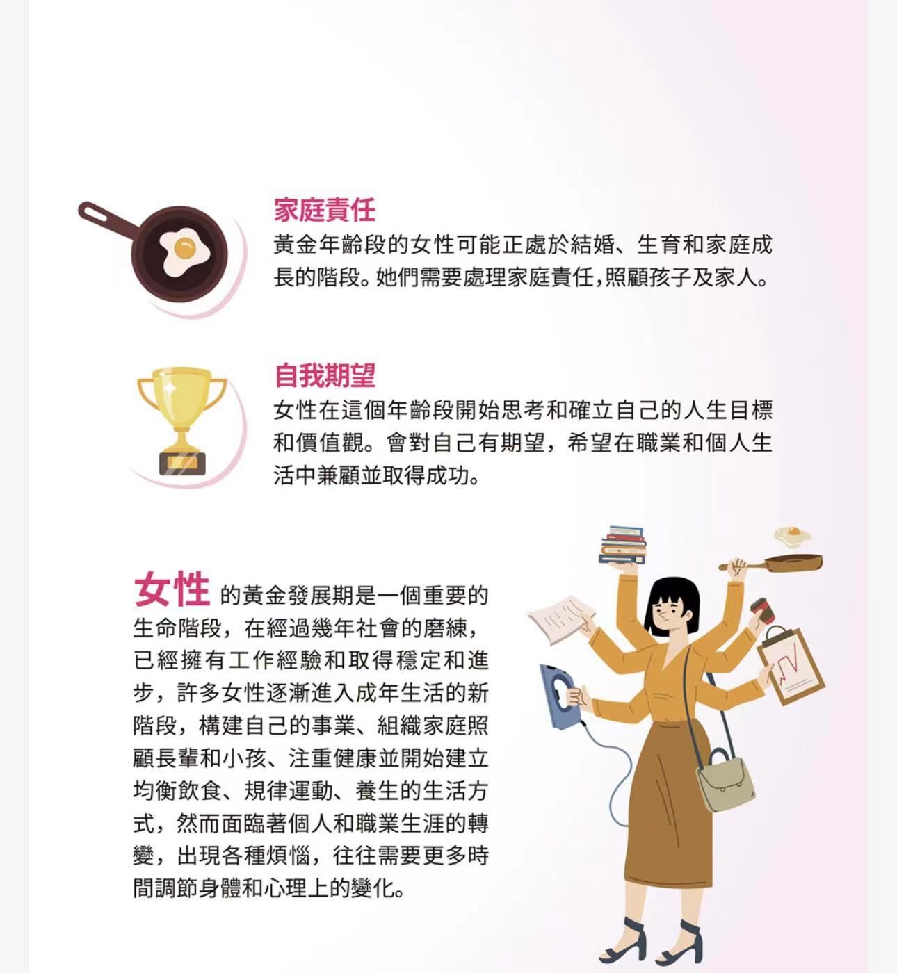 商品[国内直发] TIME NATURE|元岁荣养 30代美丽健康营养包 30包,价格¥378,第2张图片详细描述