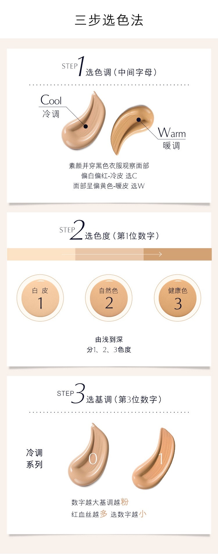 商品Estée Lauder|Estee Lauder雅诗兰黛 全新沁水粉底液30ml,价格¥395,第6张图片详细描述