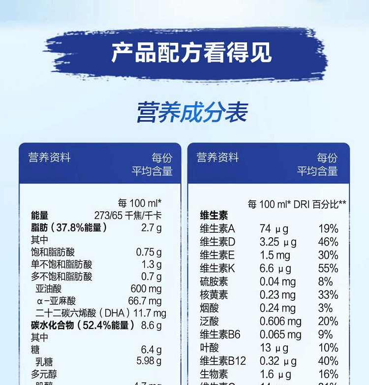 商品Nutrilon|荷兰Nutrilon牛栏婴幼儿奶粉 4段 (12-24个月) 800g,价格¥221,第3张图片详细描述