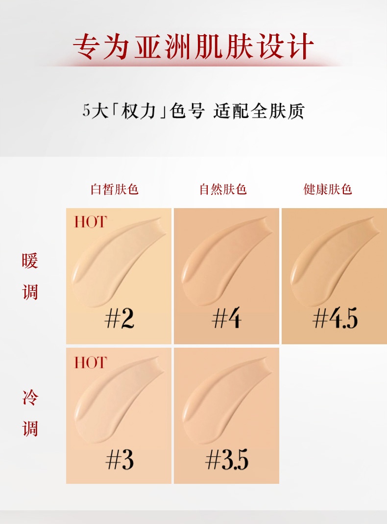 商品Giorgio Armani|【新客专享】GIORGIO ARMANI 阿玛尼 权力持妆粉底液 SPF20+30ml 水润服帖长效控油保湿焕亮,价格¥347,第7张图片详细描述