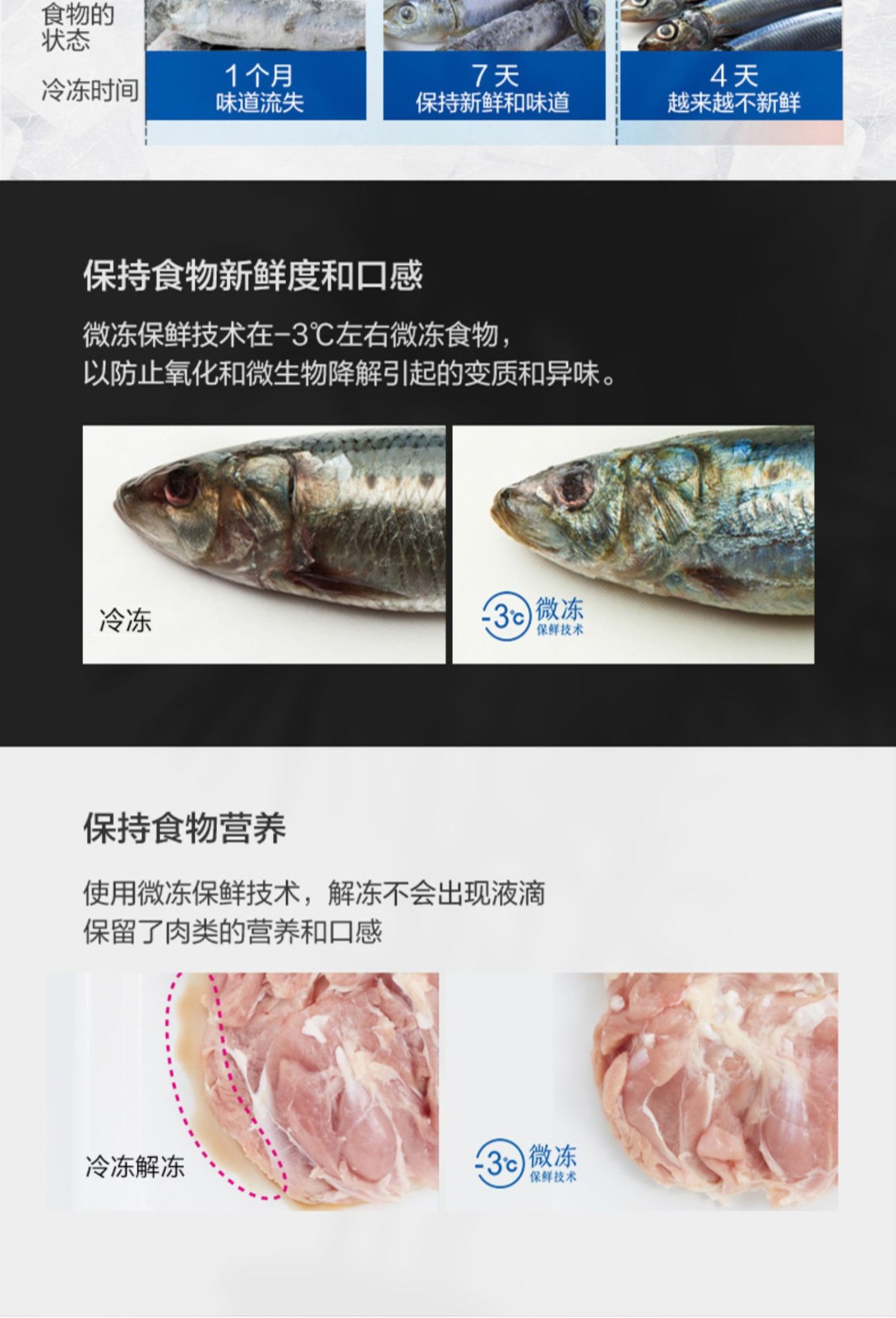 商品[国内直发] Panasonic|Panasonic/松下家用超薄嵌入式风冷自动制冰380L多门电冰箱NR-E411BG-W,价格¥9334,第7张图片详细描述