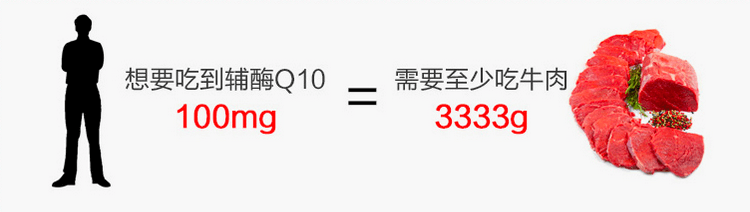 商品Qunol|Qunol 超级辅酶Q10 三倍吸收 100mg  备孕/心脏/抗衰老,价格¥489,第17张图片详细描述