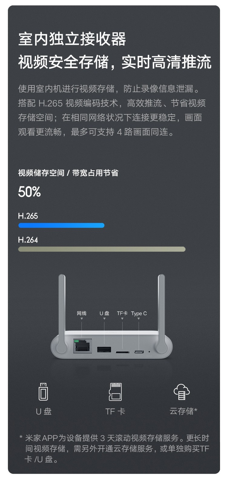 商品[国内直发] XIAOMI|小米室外摄像机 电池版 低功耗 手机查看 家用 无线监控摄像头 1080P 看家 智能夜视 人形侦测 对讲变声,价格¥427,第9张图片详细描述