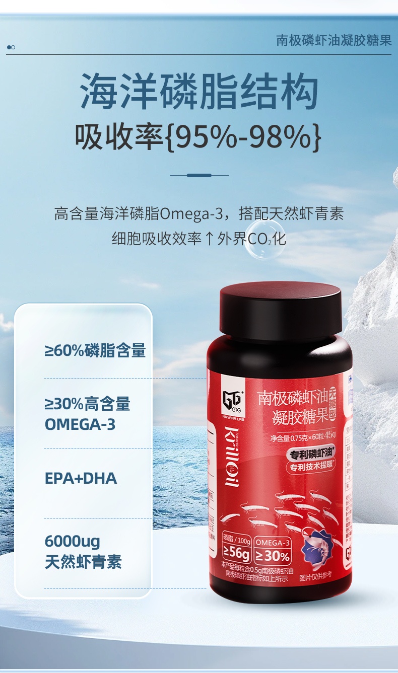 商品[国内直发] GT&G|南极磷虾油凝胶糖果(无糖型)蕴含丰富的磷脂、Omenga-3 和虾青素 60粒1瓶,价格¥201,第7张图片详细描述