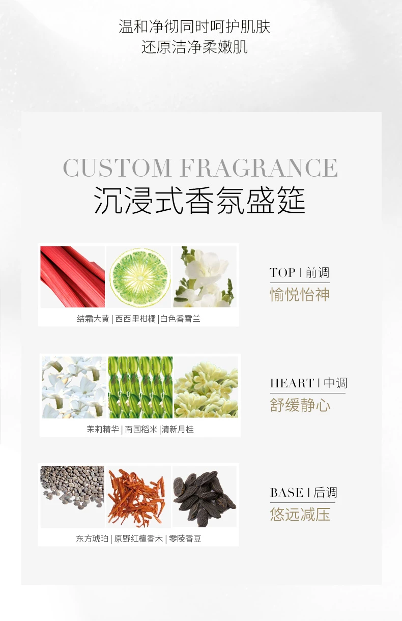 商品Helena Rubinstein|HR 赫莲娜 纯净沁润洁面乳 125ml,价格¥590,第4张图片详细描述