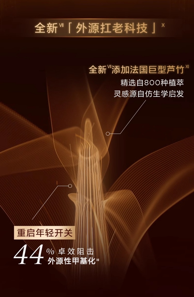 商品Clarins|娇韵诗 双萃 焕活修护精华露 30/50/75ml 新老包装随机,价格¥576,第13张图片详细描述