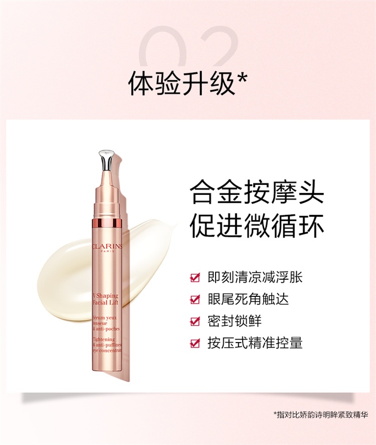 商品Clarins|Clarins娇韵诗「泡泡眼消消棒」立体塑颜V眼精华15ml 2021新品,价格¥447,第7张图片详细描述