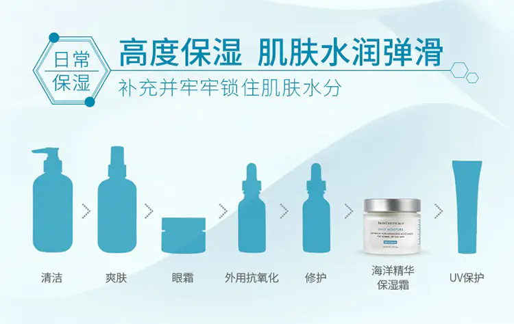 商品SkinCeuticals|【香港直邮】SKINCEUTICALS修丽可海洋精华保湿霜60ml,价格¥473,第3张图片详细描述