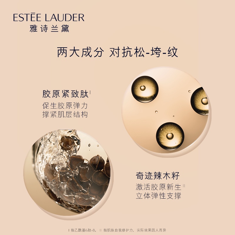 商品[国内直发] Estée Lauder|雅诗兰黛多效智妍乳液 15ml,价格¥108,第1张图片详细描述