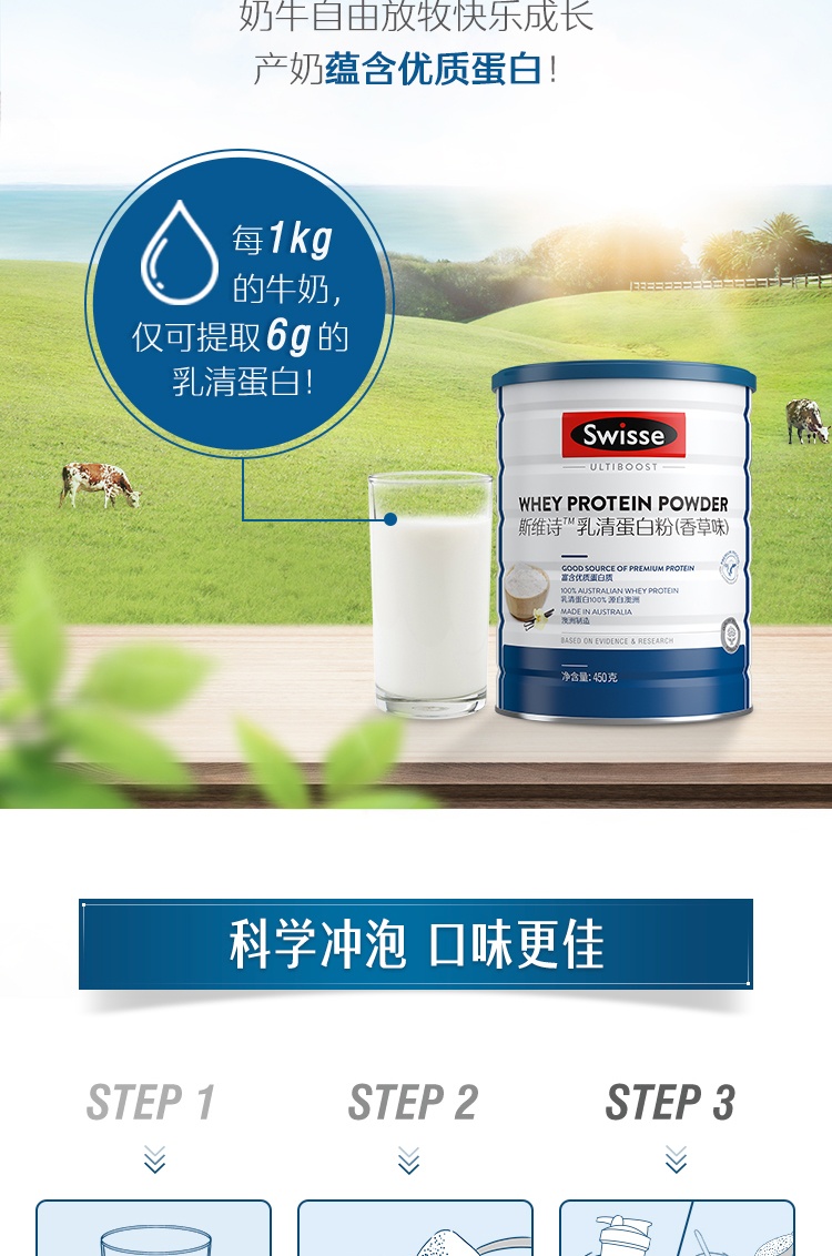 商品[国内直发] Swisse|澳洲Swisse斯维诗乳清蛋白粉成人健身增肌粉老年人营养蛋白质香草味450g,价格¥238,第8张图片详细描述