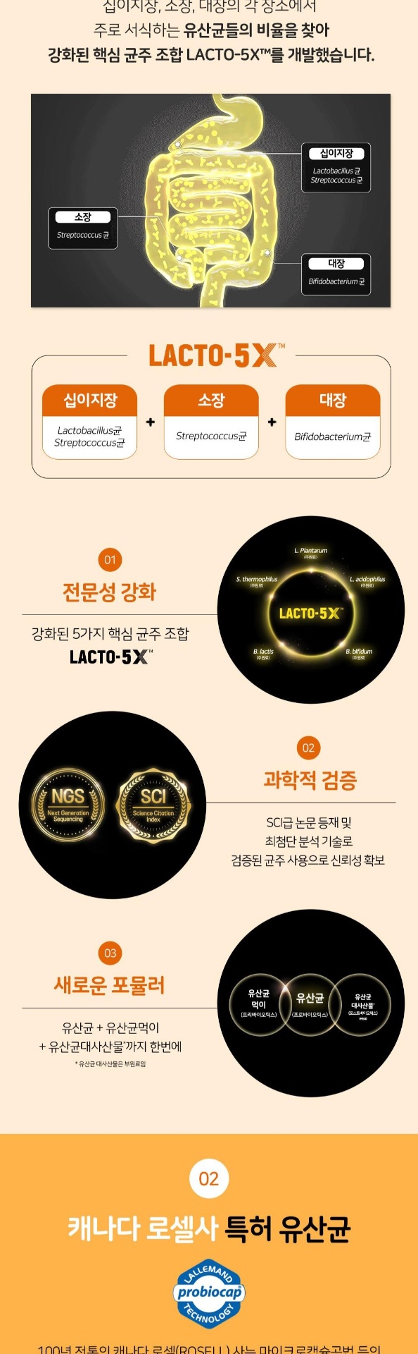 商品LactoFit|【15天预售|包邮包税】钟根堂 乐多飞 益生菌 乳酸菌 改善肠道 增加免疫力 减轻阳性症状 Lacto-Fit+ Dualbiotics 2克 x 200支 657523,价格¥288,第6张图片详细描述