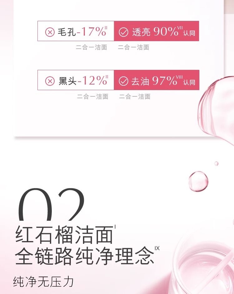 商品[国内直发] Estée Lauder|雅诗兰黛红石榴二合一洁面乳125ml,价格¥137,第8张图片详细描述