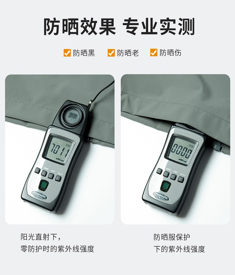 商品[国内直发] GLENVINTEN|2023新款高端男士防晒衣户外冰丝防水速干衣抗紫外线透气皮肤风衣,价格¥332,第5张图片详细描述