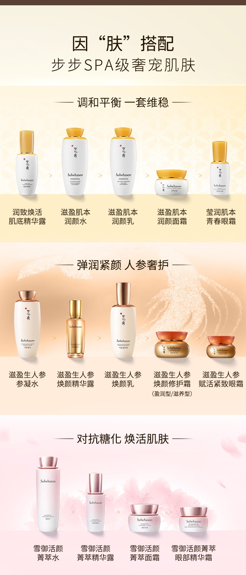 商品[国内直发] Sulwhasoo|雪花秀滋盈肌本润颜水125ml 保湿补水亮肤精华水,价格¥420,第9张图片详细描述