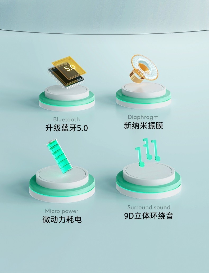 商品[国内直发] JOYROOM|机乐堂 JR-D6蓝牙耳机颈挂式双动圈运动防水线控耳机微小型耳塞超长待机5.0入耳式苹果男女安卓通用,价格¥175,第3张图片详细描述