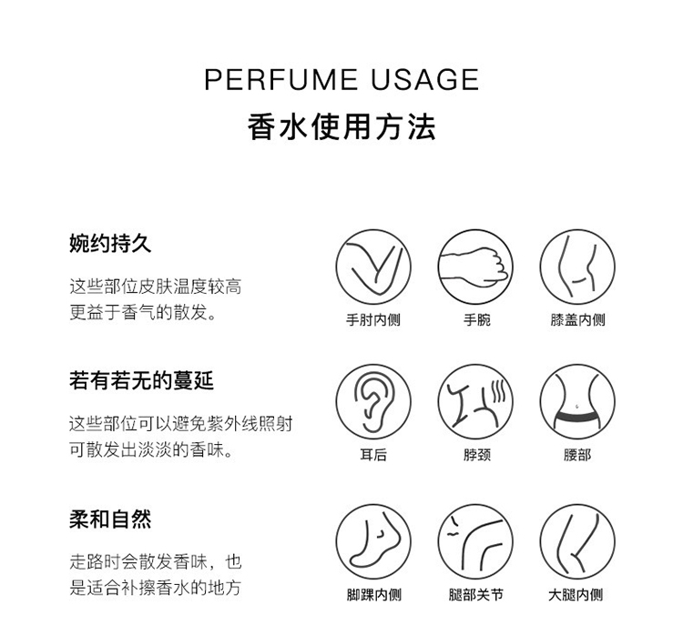 商品Panier Des Sens|Panier des Sens 南法庄园EDT淡香水全系列50ml,价格¥234,第9张图片详细描述
