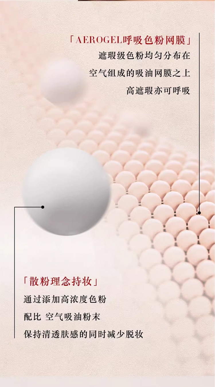 商品[国内直发] Armani|阿玛尼全新大师/权力Pro粉底液1ml*30片 色号五选一（旅行装）,价格¥133,第14张图片详细描述
