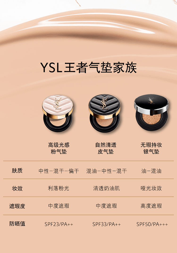 商品Yves Saint Laurent|圣罗兰粉气垫#B10#B20 哑光遮瑕 保湿持久,价格¥570-¥622,第11张图片详细描述