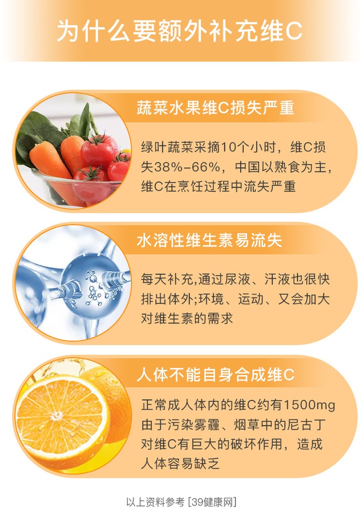 商品Healthy Care|Healthy Care 维C咀嚼片500mg500片家庭装 美白提高免疫 澳洲进口,价格¥186,第7张图片详细描述