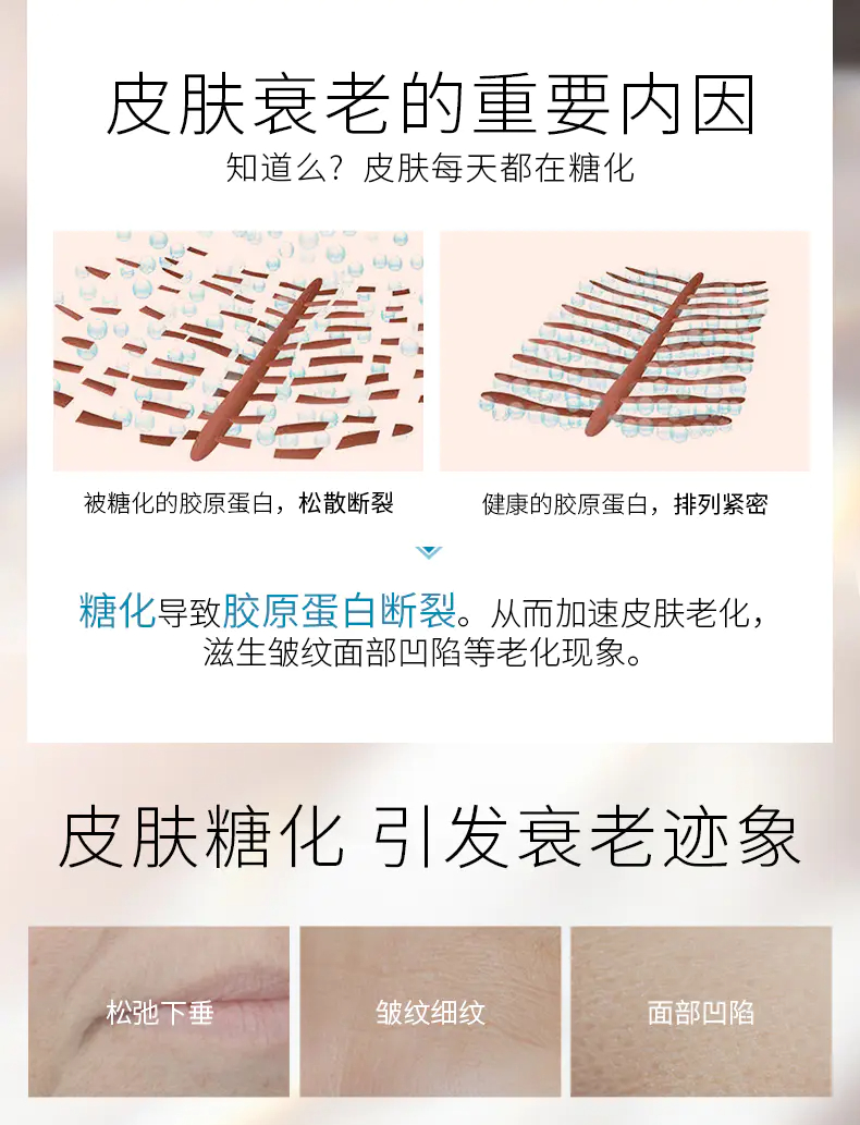 商品SkinCeuticals|SKINCEUTICALS修丽可紧致塑颜面霜48ml杜克A.G.E.玻色因改善细纹紧致肌肤【香港直邮】,价格¥878,第2张图片详细描述