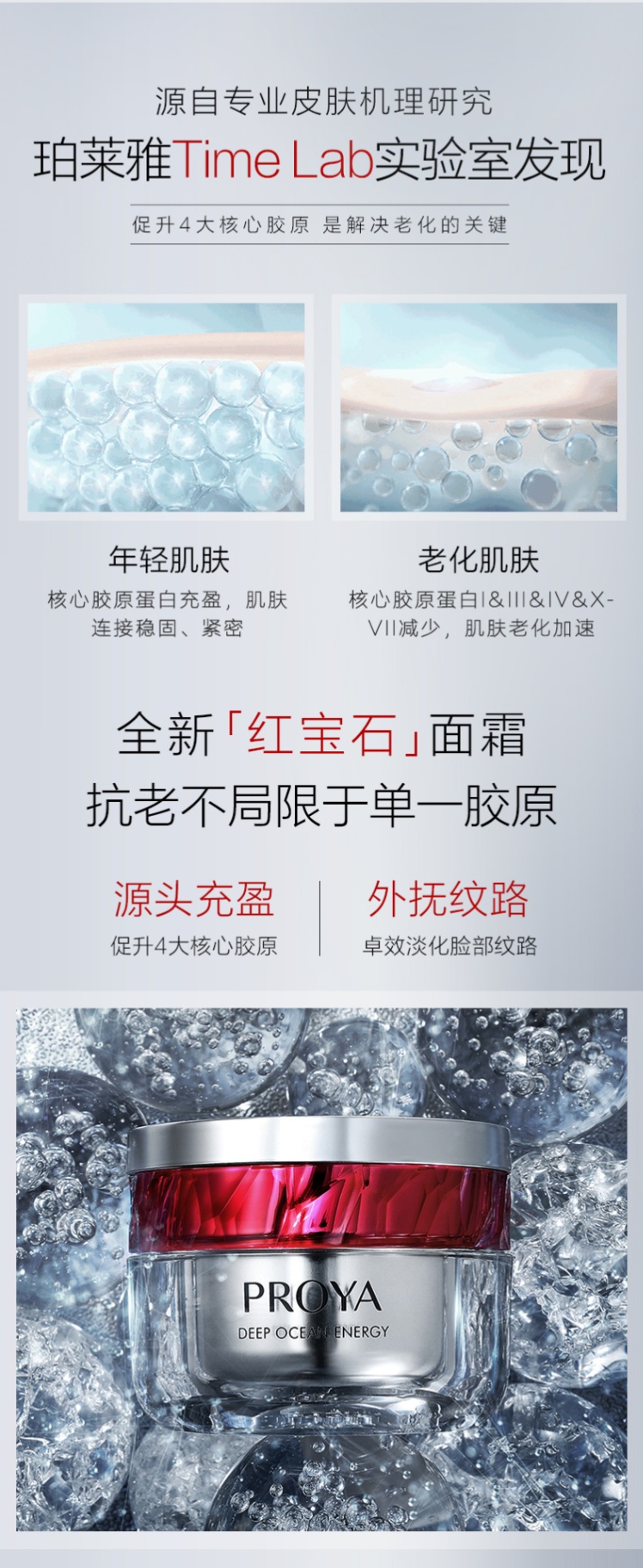 商品PROYA|珀莱雅 红宝石滋润/轻盈霜 50ml（赠品以实际发货为准，介意慎拍）,价格¥525,第2张图片详细描述