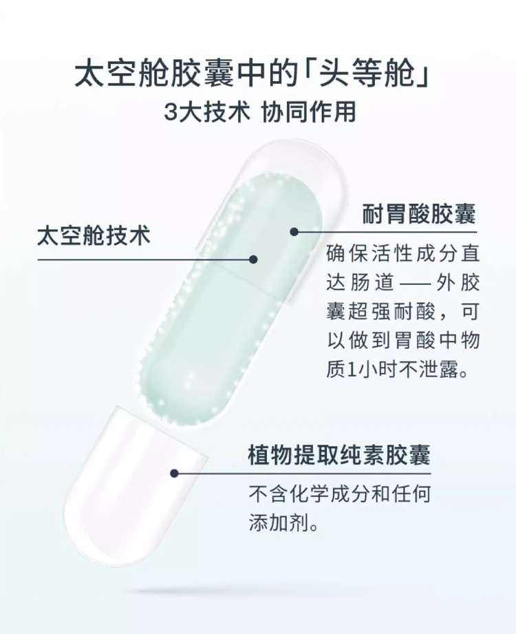 商品D-Lab|D-Lab头发护理滋养胶囊3月周期 168颗 深入滋养亮泽柔顺头发,价格¥344,第14张图片详细描述