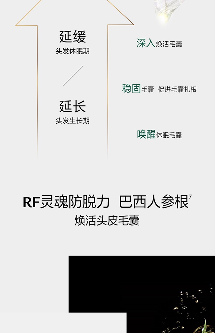 商品René Furterer|馥绿德雅固发防脱发小白珠护发素150ml/150ml*2,价格¥280,第12张图片详细描述