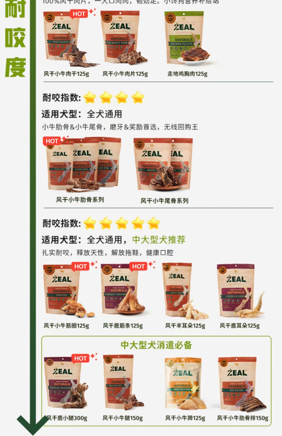商品[国内直发] Zeal|新西兰全进口风干小牛肋骨排（犬用）150g,价格¥91,第21张图片详细描述