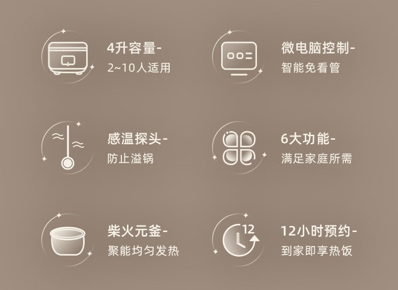 商品[国内直发] Bear|小熊（bear）电饭煲电饭锅家用多功能全自动煮饭锅【ZMD安心系列】 DFB-Q40G5 4L,价格¥424,第2张图片详细描述
