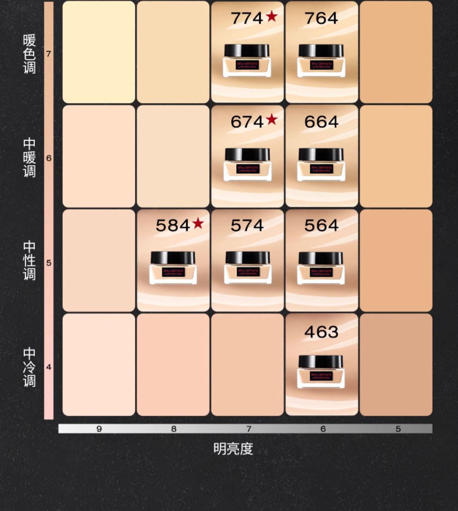 商品【原封正品】 Shu Uemura|shu uemura 植村秀 羽纱润养精华粉霜 35ml 持久不脱妆轻薄服帖遮瑕,价格¥576,第9张图片详细描述