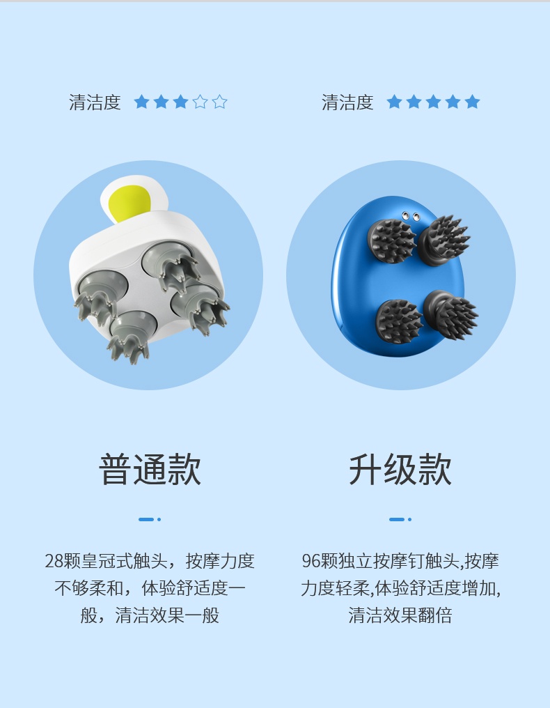 商品[国内直发] BREO|倍轻松迷你头皮按摩器,价格¥646,第3张图片详细描述