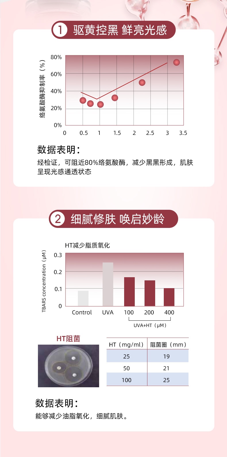 商品[国内直发] Biowell|【3瓶装】进口天然虾青素胶囊精华口服雨生红球藻非磷虾油胶囊抗初老氧化袪自由基亮肤美颜 90粒,价格¥742,第8张图片详细描述