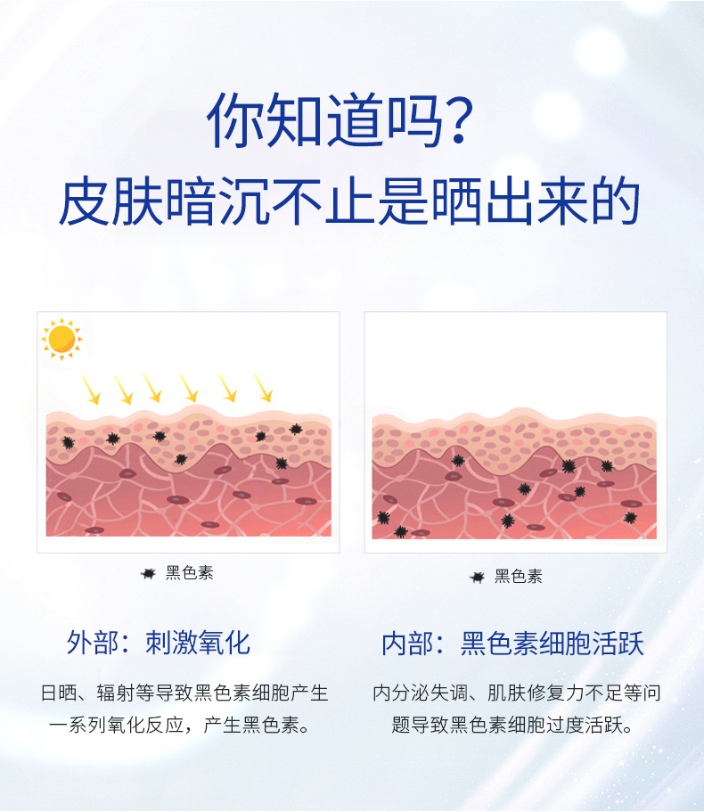 商品Daiichi|日本第一三共美白丸淡斑代购TRANSINO维生素C E祛斑全身美白120粒,价格¥198,第7张图片详细描述