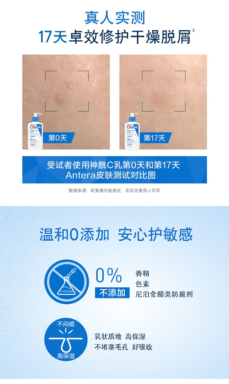 商品CeraVe|Cerave适乐肤全天候保湿C乳236-473ml,价格¥129,第7张图片详细描述