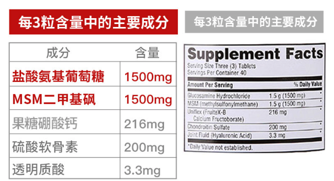 商品Move Free|氨糖软骨素含钙片 MSM 高能绿标120粒,价格¥207,第4张图片详细描述