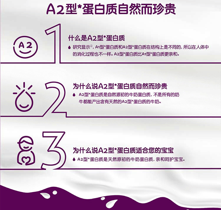 商品A2|澳洲a2白金装奶粉3段（1-3岁）900g/罐,价格¥330,第3张图片详细描述